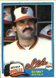 1981 Topps Baseball Cards      101     Benny Ayala